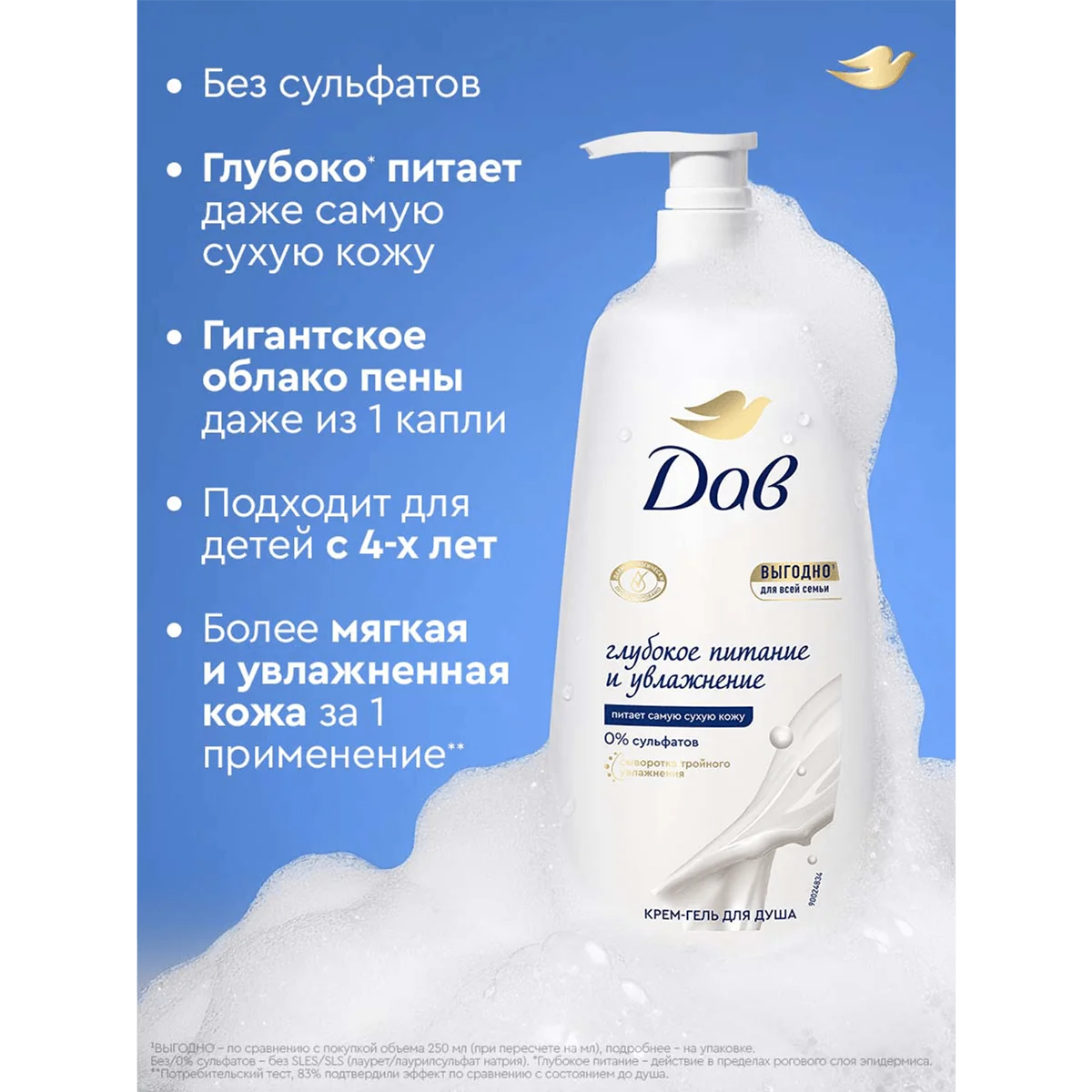 превью картинка товара